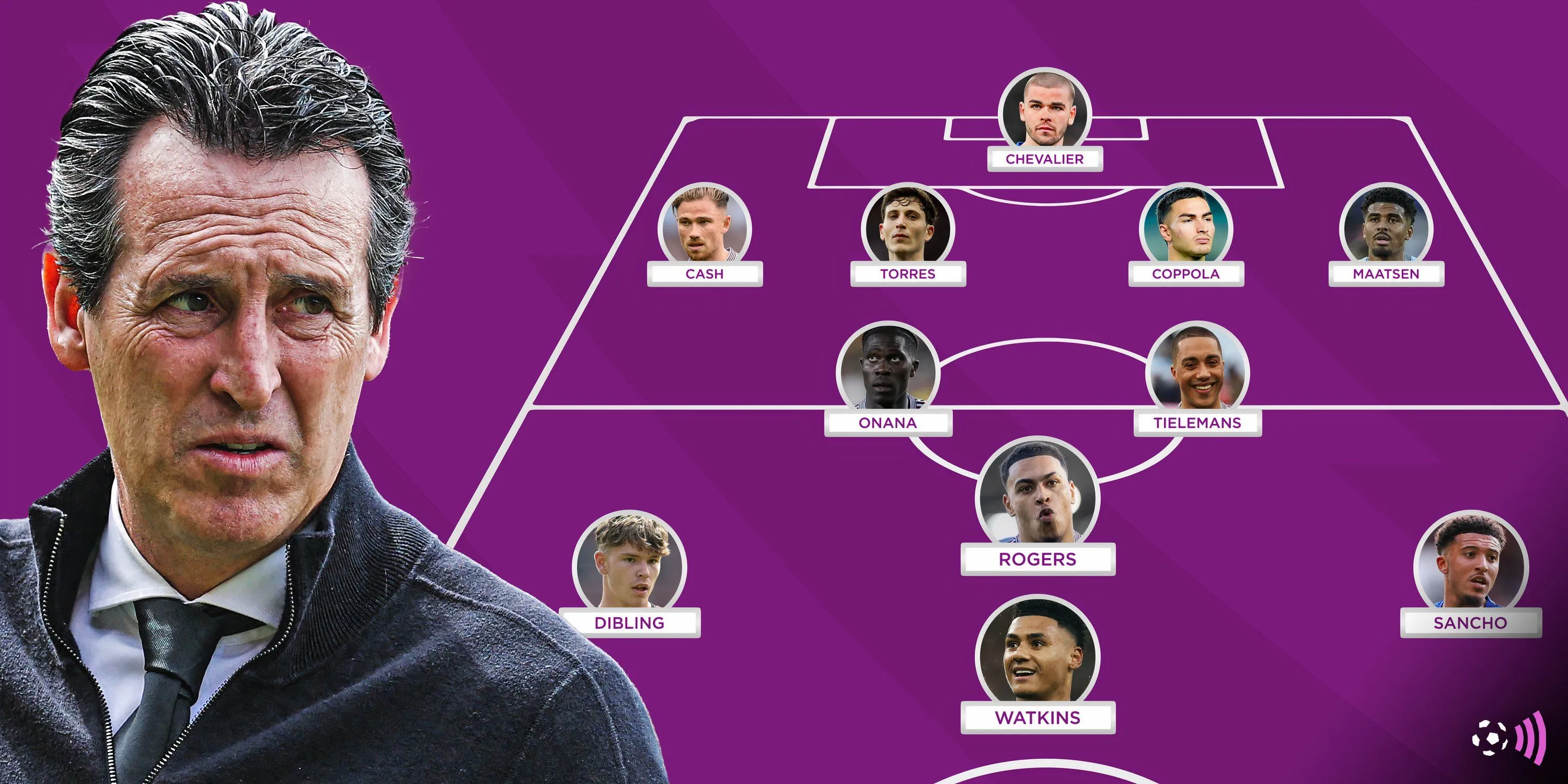 Đồ họa minh họa đội hình trong mơ tiềm năng của Aston Villa mùa 2025/26
